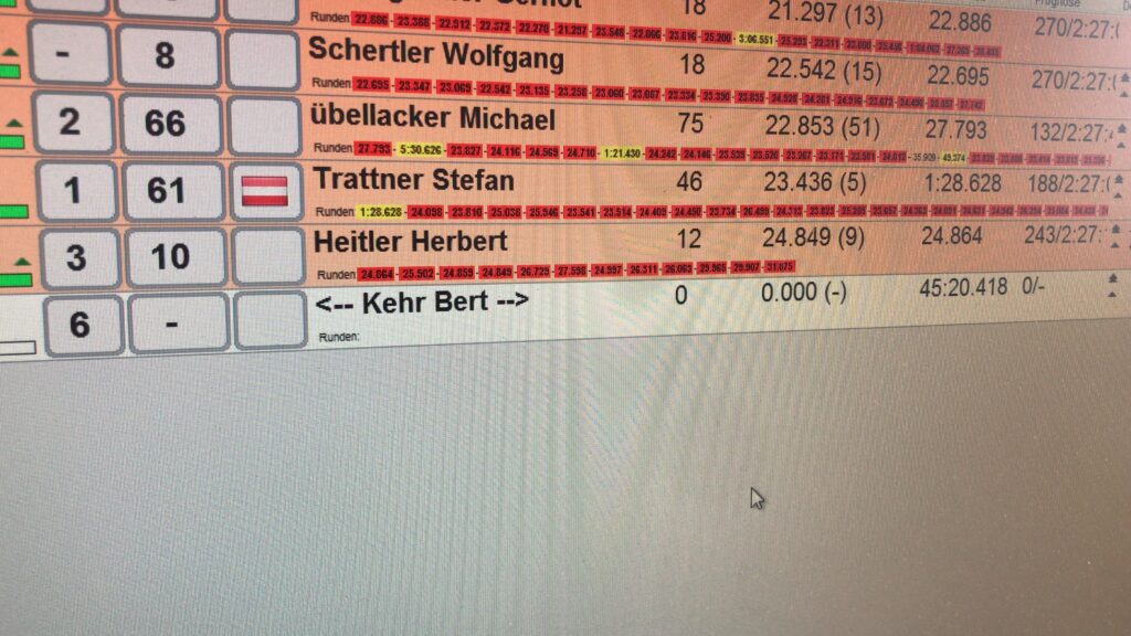 Kehr Bert is on the track ….