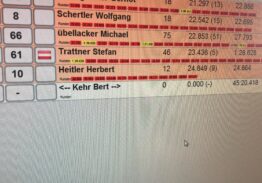 Kehr Bert is on the track ….